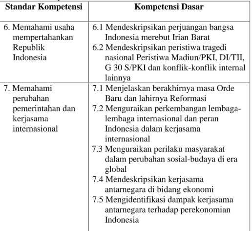 Tabel 3.  Kompetensi Dasar dan Indikator Mata Pelajaran IPS Materi  Sejarah SMP/MTS  Kelas IX (Sembilan) Semester 