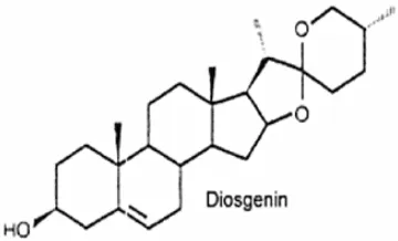 Gambar 4. Struktur kimia senyawa diosgenin Sumber : dweck (2002)  