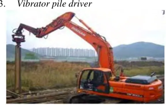 Gambar 2.4 Vibrator pile driver   (sumber: Indonesia, Forum Bebas.  (2013). Tiang Pancang