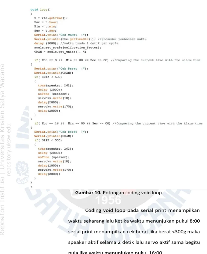 Gambar 10. Potongan coding void loop