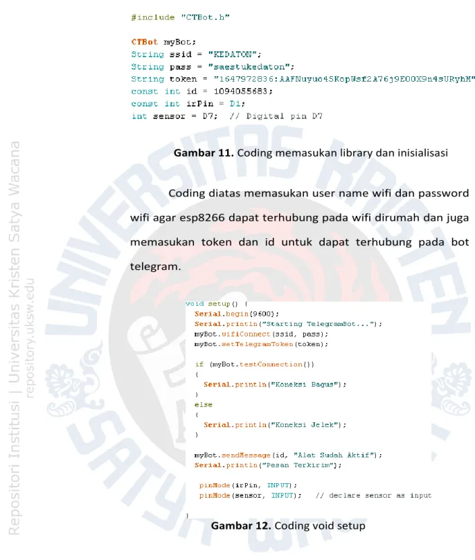 Gambar 11. Coding memasukan library dan inisialisasi 