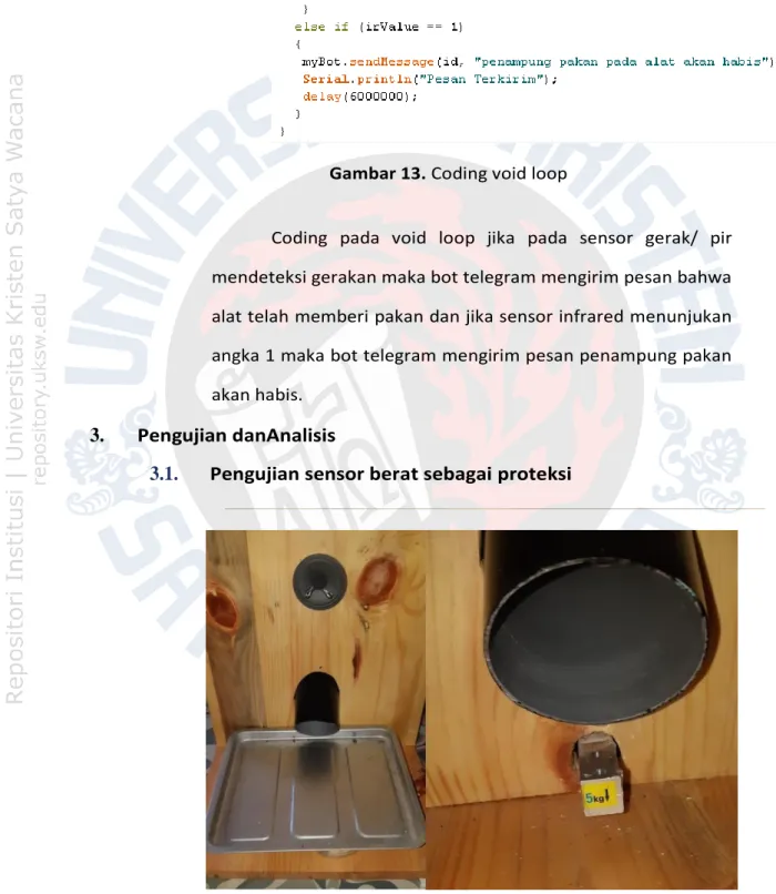 Gambar 13. Coding void loop 