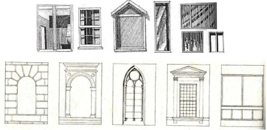 Gambar 2.1 : Jenis Elemen Bukaan 