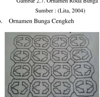 Gambar 2.7. Ornamen Roda Bunga 