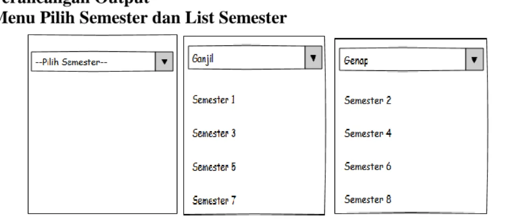 Gambar 4.12 Perancangan ouput menu pilih semester dan list semester user  4.8. Perancangan Arsitektur Jaringan  