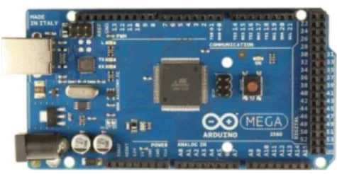 Gambar 1. Arduino Mega2560  RFID-RC522 