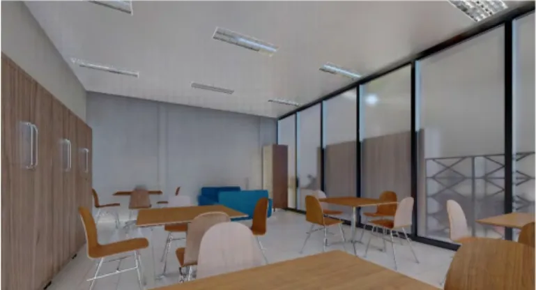 Gambar 5. Minimum jarak antar meja di ruang kelas