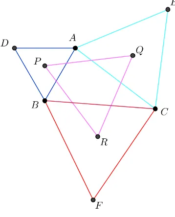 Gambar 1. Teorema Napoleon pada segitiga untuk kasus segitiga mengarah ke luar 