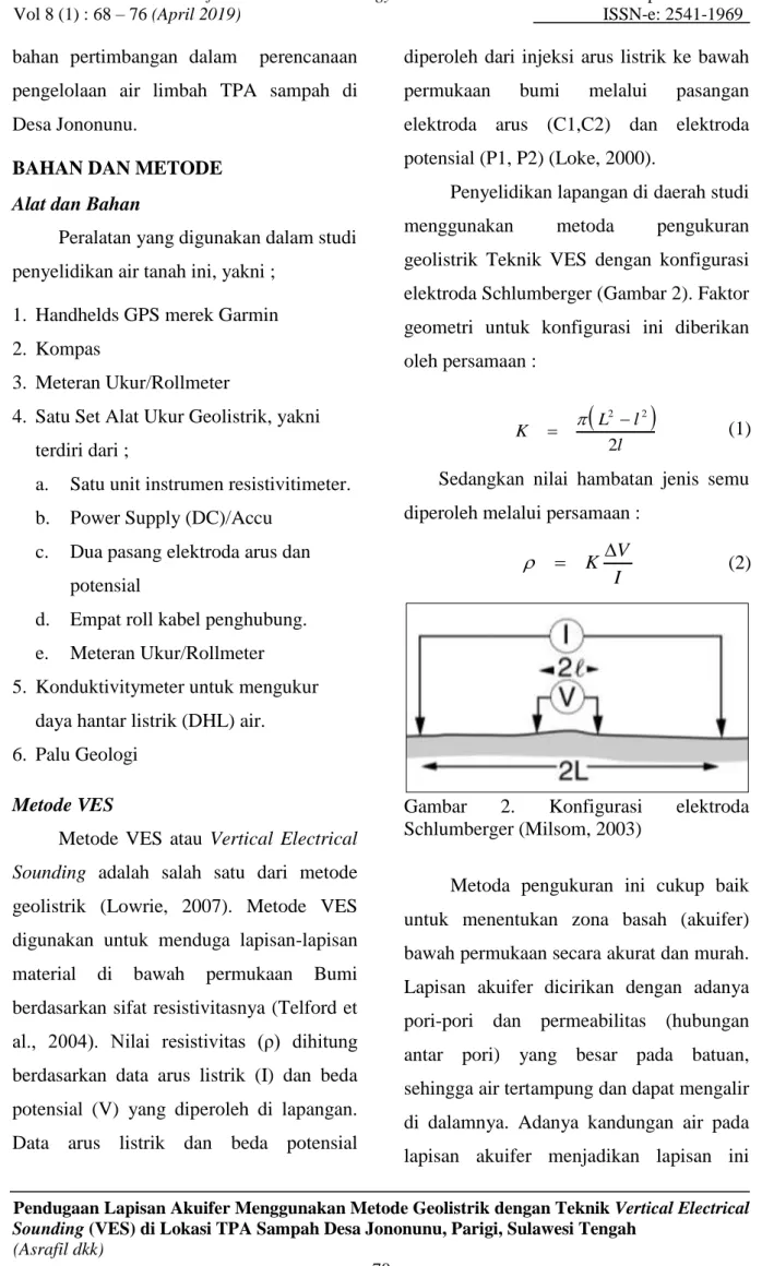 Gambar  2.  Konfigurasi  elektroda  Schlumberger (Milsom, 2003) 