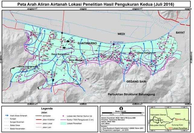 Gambar 4. Peta Flownet Airtanah  Lokasi Penelitian  Berdasarkan peta flownet  yang telah dibuat, 