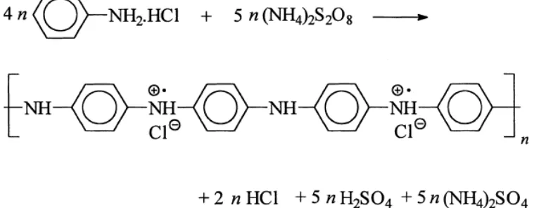 Gambar 2.4 Oksidasi dari anilin hidroklorid dengan ammonium peroksi disulfat 