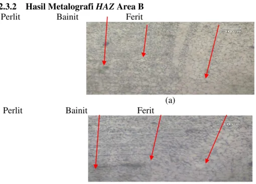 Gambar 4.9 Foto Struktur Mikro HAZ Area B  (a)  E6013 dan (b) E7016 