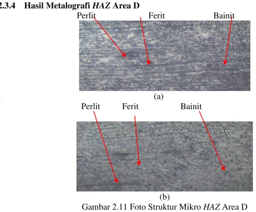 Gambar 2.11 Foto Struktur Mikro HAZ Area D  (a)  E6013 dan (b) E7016 