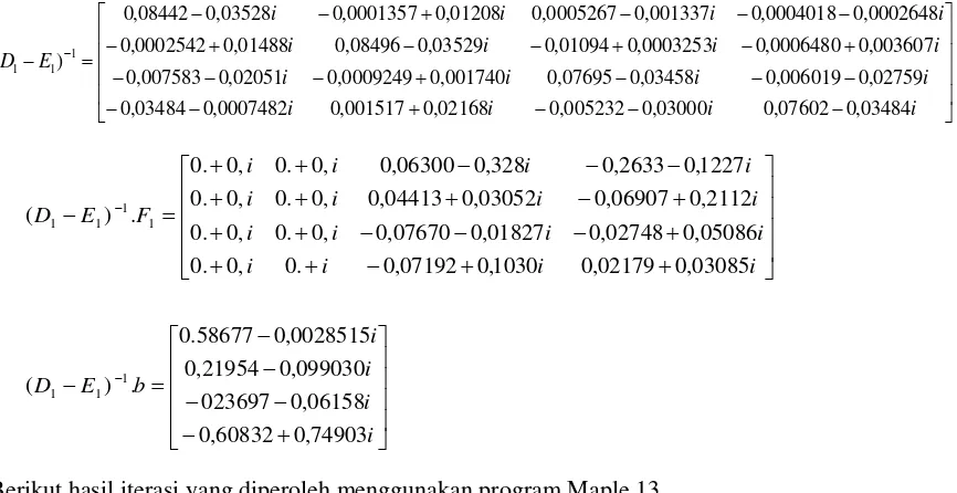 Tabel 2 Iterasi Kasus Menggunakan Metode Gauss-Seidel m=1 