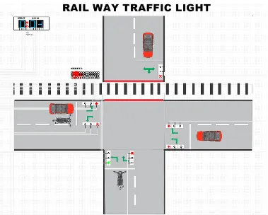 Gambar x.x Rangkaian Counter Railway Traffict Light.