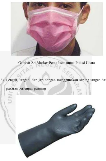 Gambar 2.4 Masker Pernafasan untuk Polusi Udara 