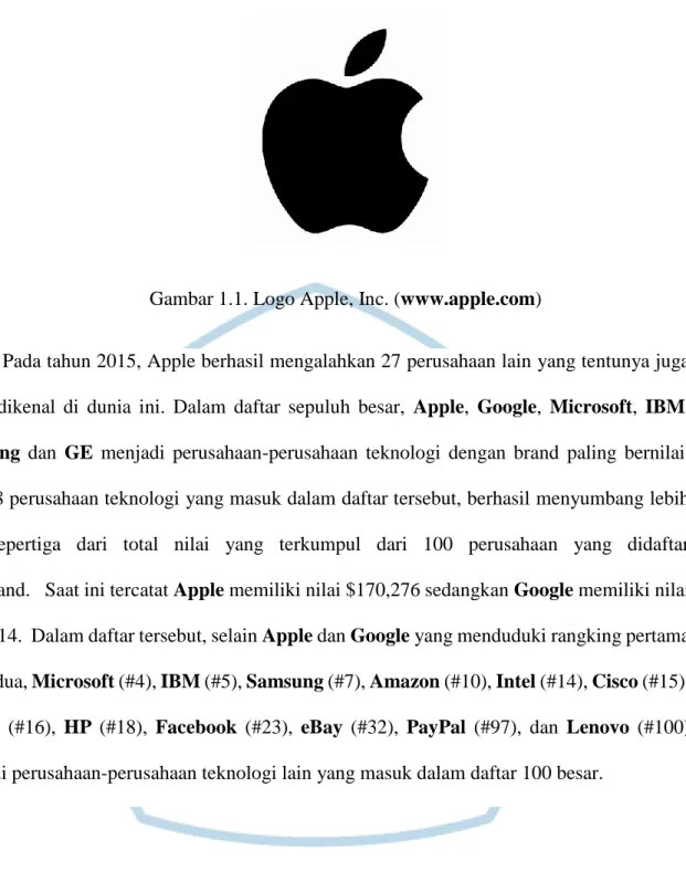 Gambar 1.1. Logo Apple, Inc. (www.apple.com) 