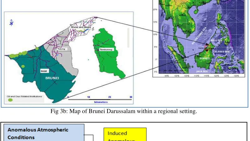 Fig 3a: Distribution and intensity of landslides in Brunei (Source : Courtesy of Brunei Muara District Office (2014 January) 