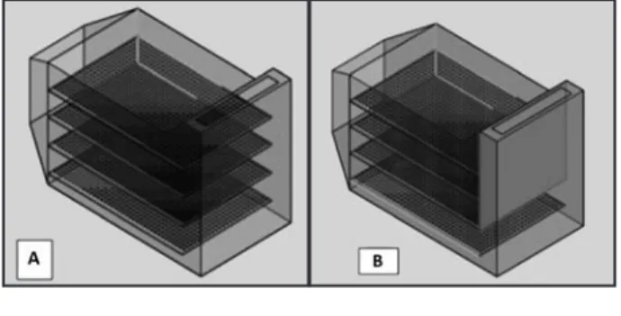 Gambar  4  menunjukkan  perbedaan  dalam  ruang  SHQJHULQJ VHEHOXP GDQ VHVXGDK PRGL¿NDVL Penghalang terbuat dari bahan stainless steel.