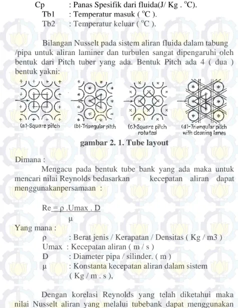 gambar 2. 1. Tube layout  Dimana :  