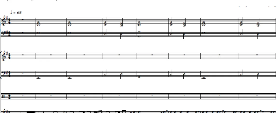 Gambar 5. Menggunakan akor mayor dan minor pada bagian III 