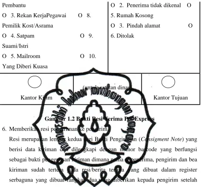 Gambar 1.2 Bukti Resi Terima Pos Express 