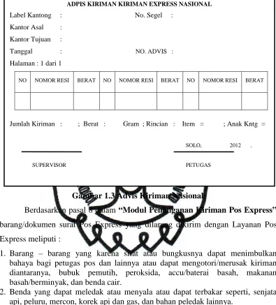 Gambar 3.1 Advis Kiriman Pos Express 