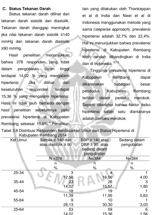 Tabel 3.8 Distribusi Responden Berdasarkan Umur dan Status Hipertensi di  Kabupaten Rembang 2014 
