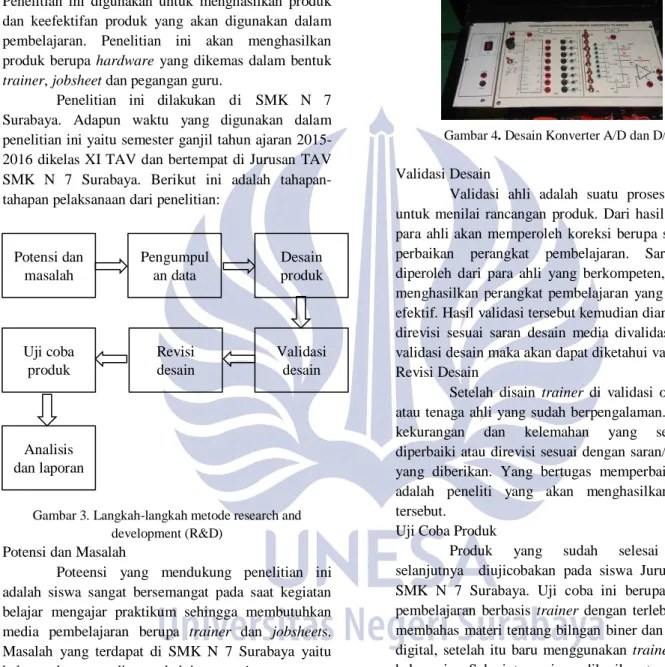 Gambar 3. Langkah-langkah metode research and  development (R&amp;D) 