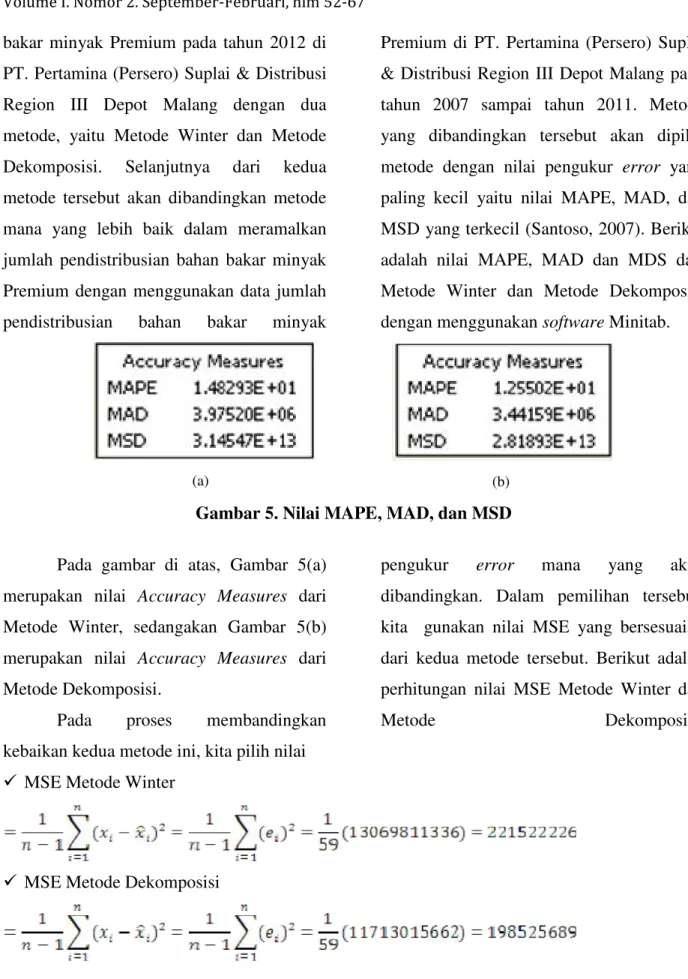 Gambar 5. Nilai MAPE, MAD, dan MSD Pada  gambar  di  atas,  Gambar 5(a)