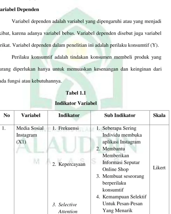 Tabel 1.1  Indikator Variabel 