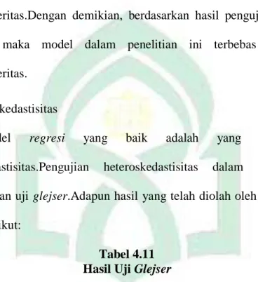 Tabel 4.11  Hasil Uji Glejser 