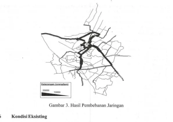 Gambar 3. Hasil Pembebanan Jaringan
