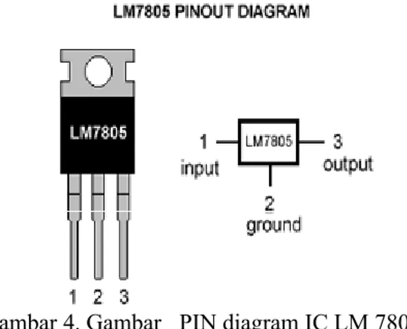 Gambar 3. Simbol tipe transistor