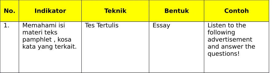 Gambar yang relevan