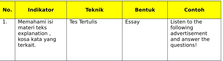 Gambar yang relevan