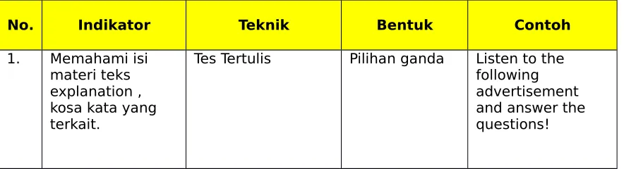 Gambar yang relevan