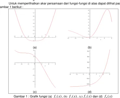 Gambar 1 berikut : 