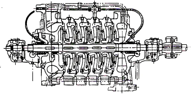 Gambar 2.9. Pompa bertingkat banyak 