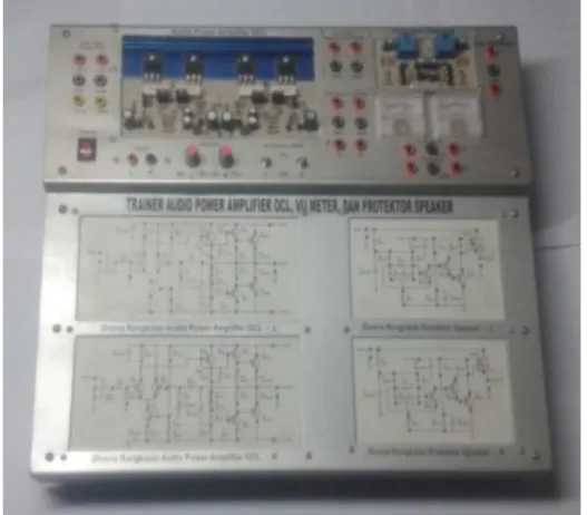 Gambar 2. Diagram Blok Rancangan Trainer 