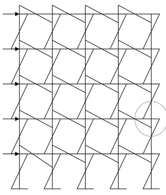 Gambar 1. Bidang momen akibat gaya lateral 