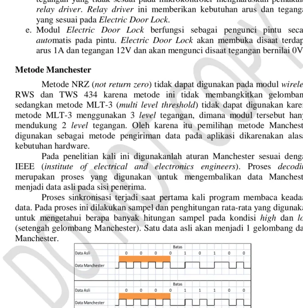Gambar 2. Ilustrasi Decoding Sinkronisasi 