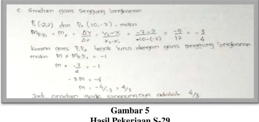 Gambar 5  Hasil Pekerjaan S-29 