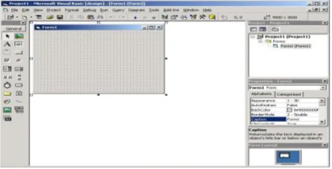 Gambar 1. Fase-fase dalam waterfall Model  Menurut Sommerville 