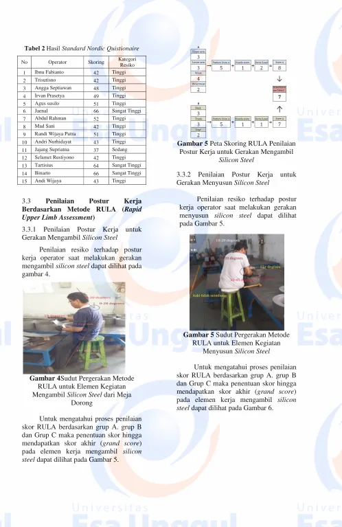 Tabel 2 Hasil Standard Nordic Quistionaire 