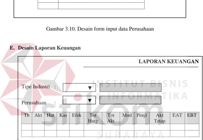 Gambar 3.11. Desain form input data laporan keuangan 