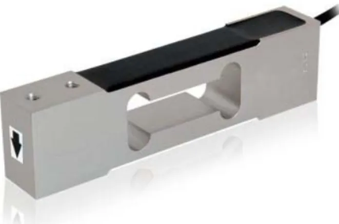 Gambar 2.2 Load Cell 