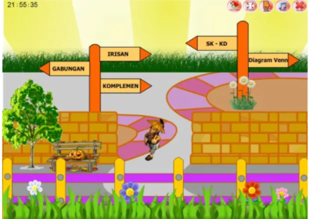 Gambar 1.5 Halaman Menu Materi 