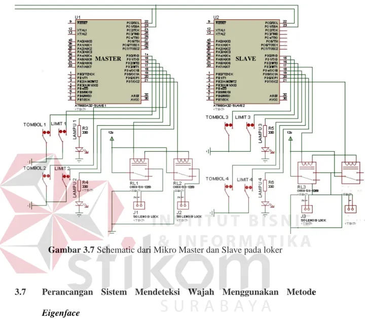 Gambar 3.7 Schematic dari Mikro Master dan Slave pada loker 