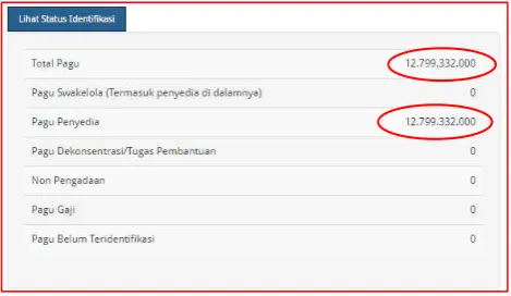 Gambar 3.7 